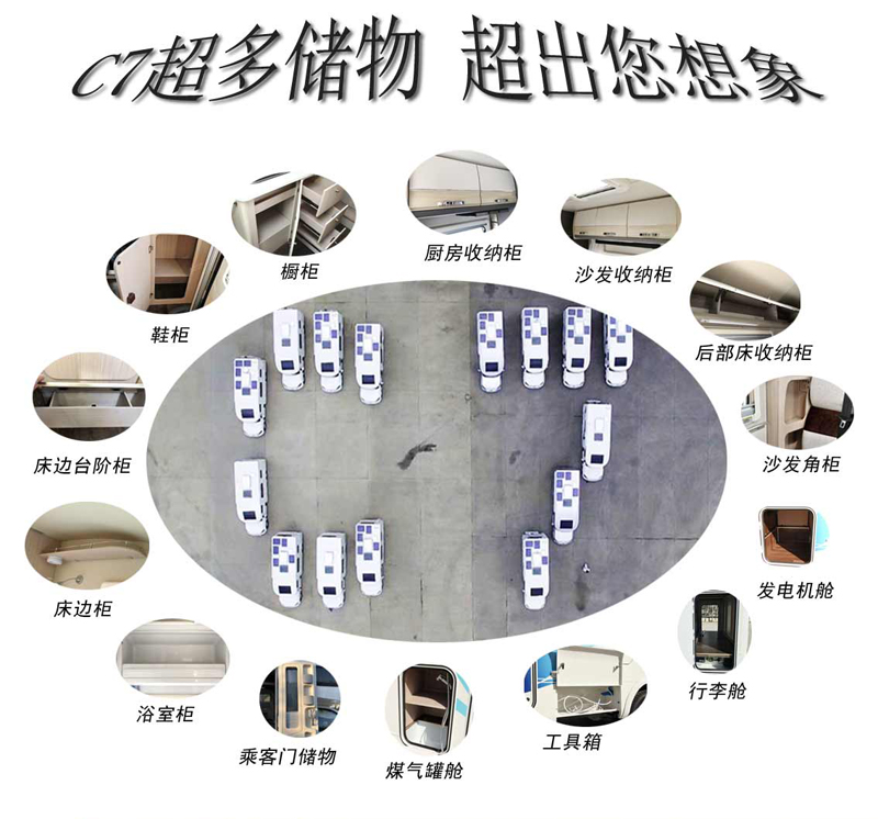 20年房車經(jīng)驗打造,經(jīng)典款房車 20年房車經(jīng)驗打造,經(jīng)典款房車